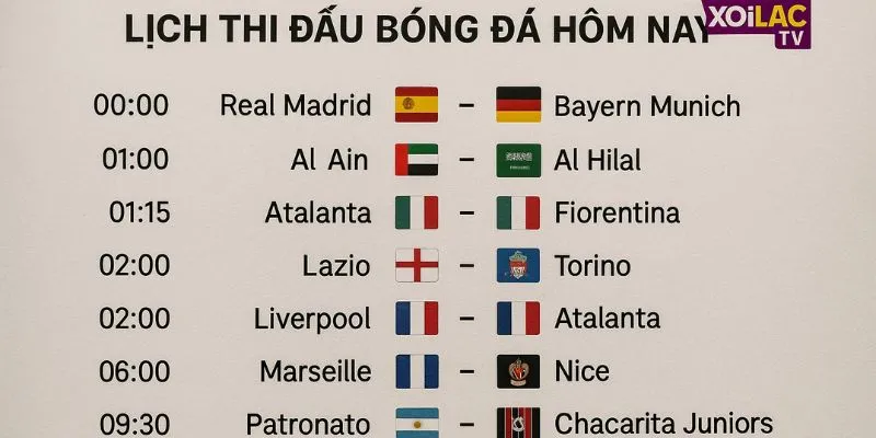 Lịch Thi Đấu Bóng Đá Hôm Nay: Cập Nhật Chi Tiết
